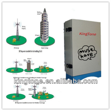 GSM1900M Telefone Signal Repeater amplificador de sinal