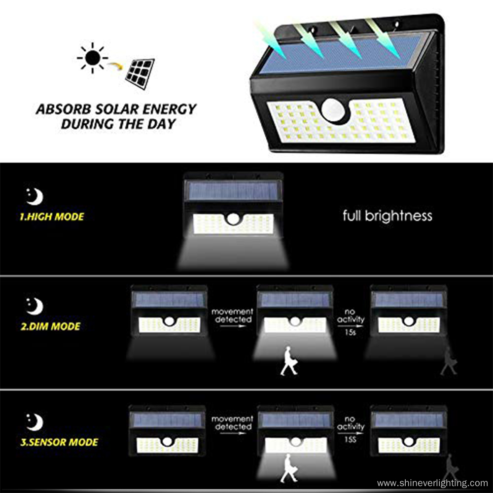 45 LED Solar Wireless Waterproof Motion Sensor Light
