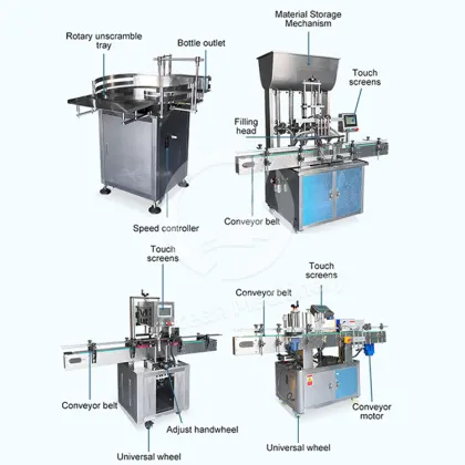 OCEAN Syrup Jam Glass Bottle Washing Fill Seal Pack Machine