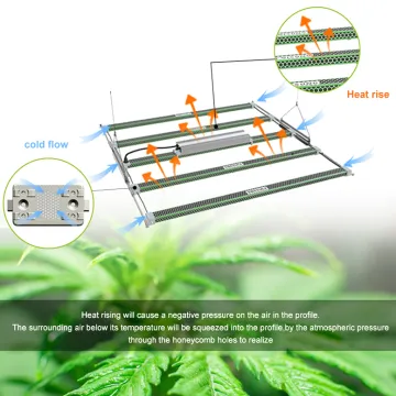 LED Strip Grow Light bar