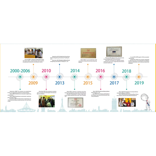 198-72-11181 CUTTING EDGE Suitable For Dozer D375 Parts