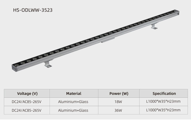 Led Wall Washer 3523