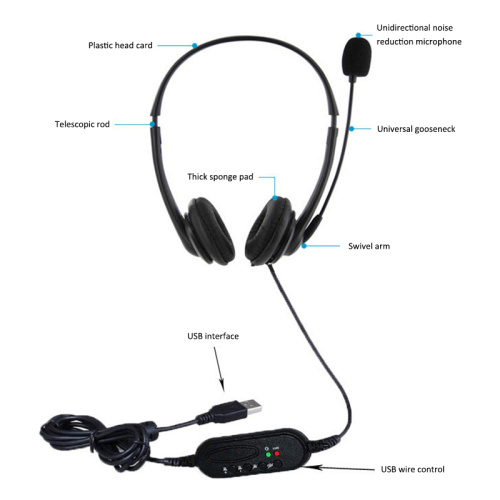 Headset stereo 3.5mm &amp; USB Wired dengan mikrofon untuk laptop