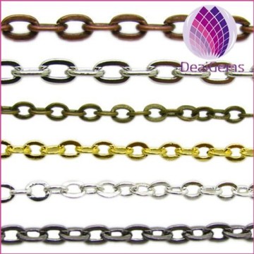 2mm silver/gold/bronze plated iron rolo necklace new neck chain designs