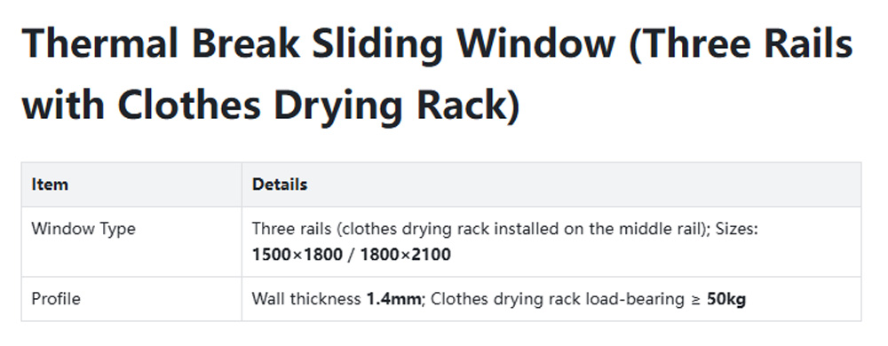 Broken bridge doors and windows16-z