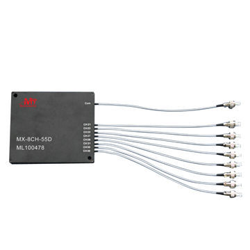 100GHz DWDM Mux/Demux, Small Box with Pigtails/Aluminum Case Compatible with 19-inch Rack