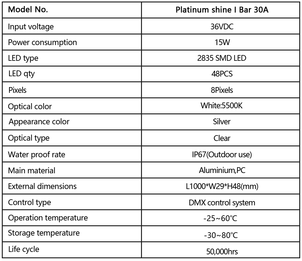 Platinum shine I Bar 30A