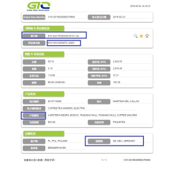 Datos de importación personalizados de Café-Perú