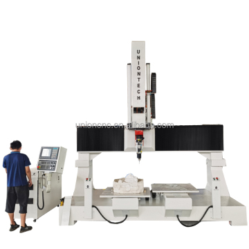 5-Axes CNC Router with Syntec and YASKAWA Servo Motors - Dual Workbenches 1200x1200