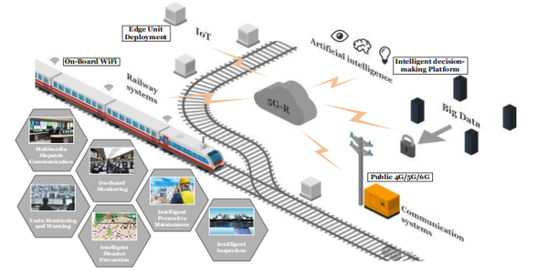 industrial wifi router factory