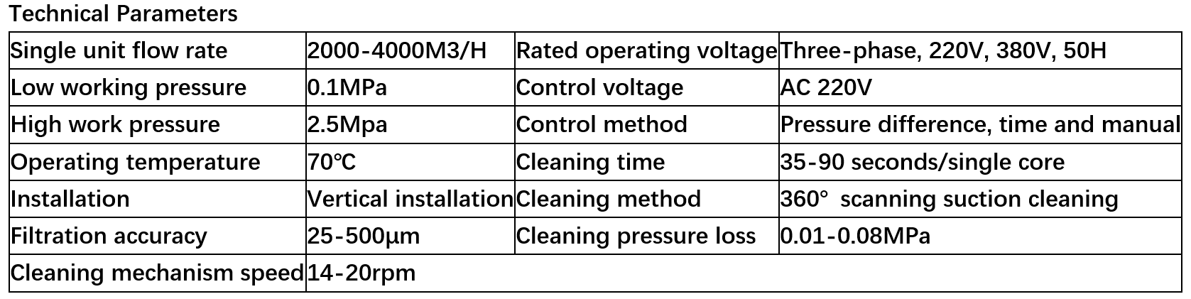 slef-cleaning brush filter