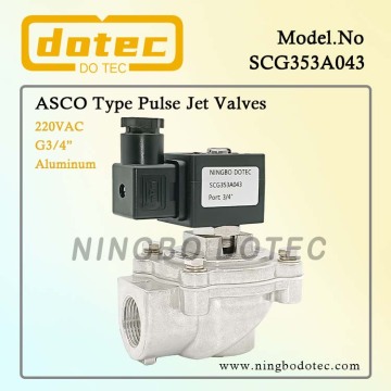 Scg353a043 3/4 "