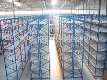Storage Rack,Racking