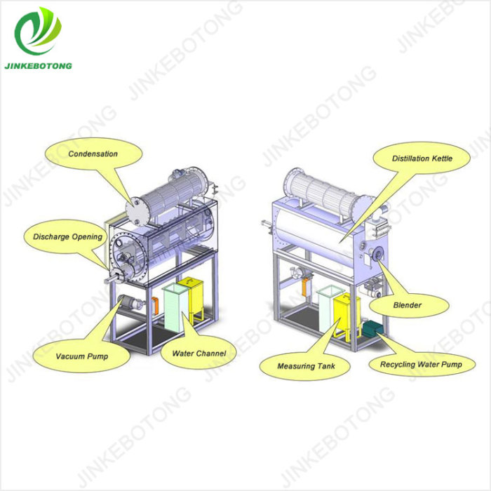 Mother liquor drying machine