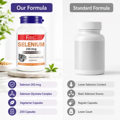 Shecome Selenium Capsules Immune Support
