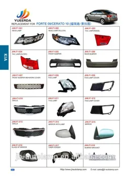 Page 63 64 YUEERDA JUHAO cars accessories FORTE 09 CERATO 10 , KA FORTE auto parts china