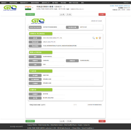 Stearic Acid India Import Data