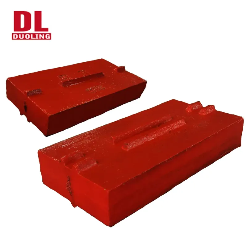 High-Quality Crusher Wear Parts Supplier