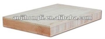 Furniture Bamboo Board