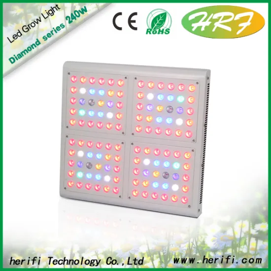 Organic garden grow led lights