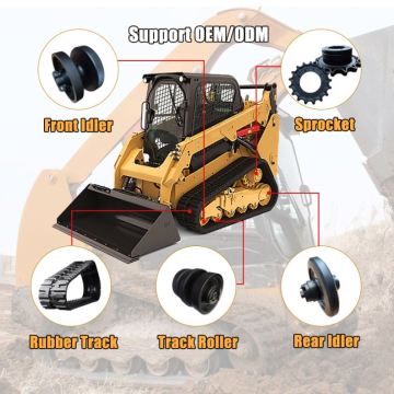 Skid Loader Undercarriage Parts: C-Series & LT-Series Bottom Rollers
