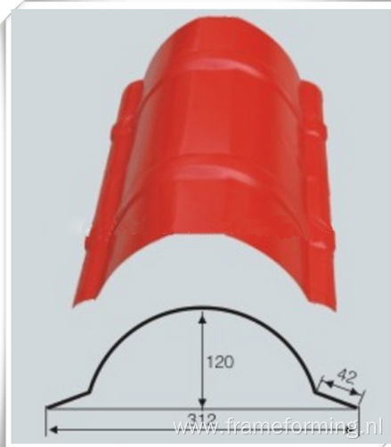 Ridge Making Machine as Accessories for Roof Panle