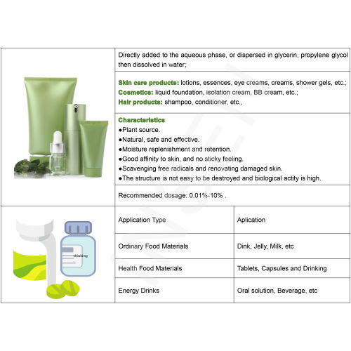 Pure Raw Material Hyaluronic Acid Powder