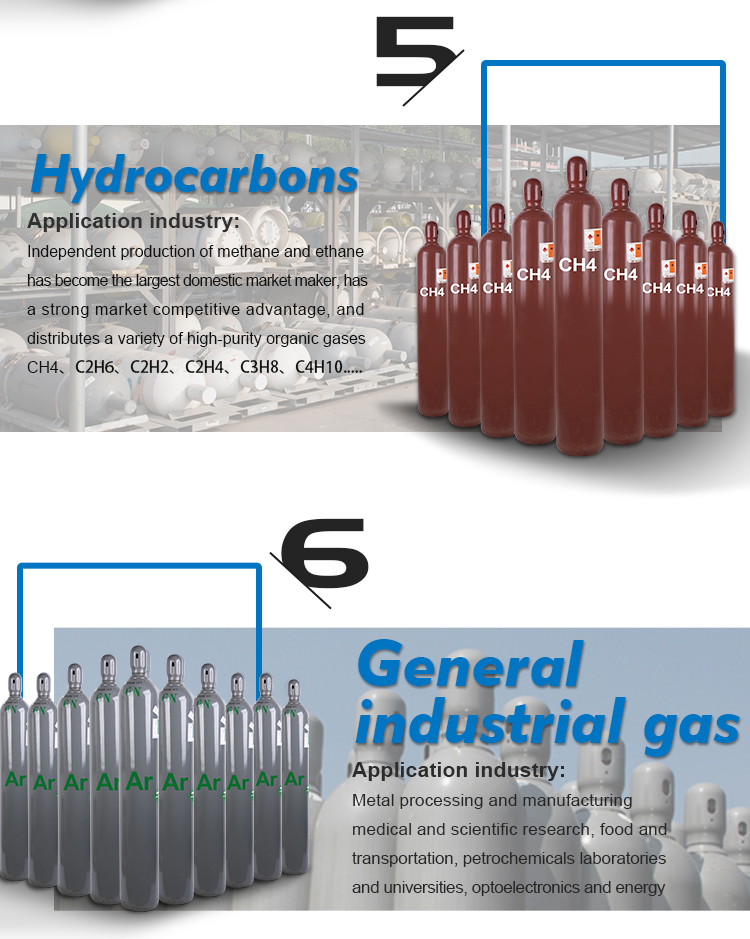 Hexafluoroethane Gas C4F6 gas Industrial Gases Industrial Gases purity 99.99%-99.999% Special gas