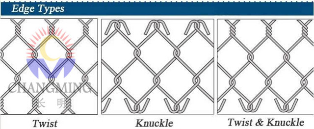 chain link fence 88