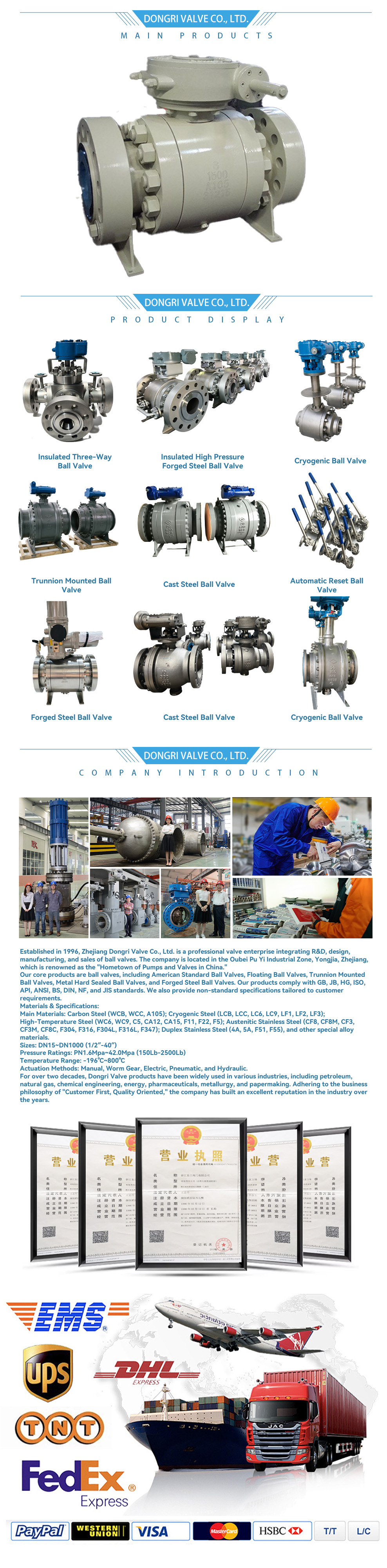 Forged Fixed Ball Valve-x