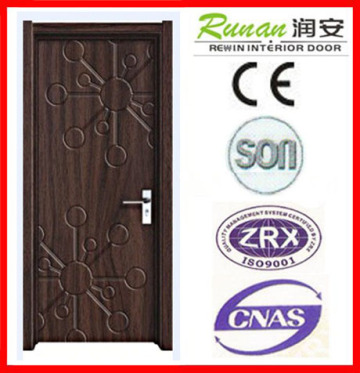 various wooden door patterns