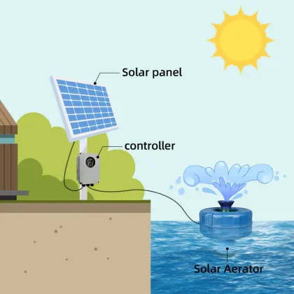 1HP Solar Oxygen Fish Pond Pump Aerator for Fish Farming