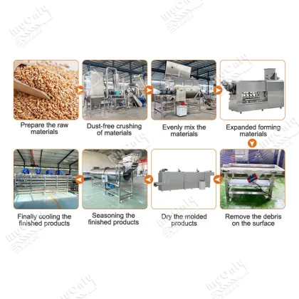 Pedigree Pet Dog Food Dry Extruder Machine Price