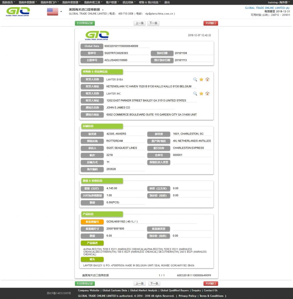 Decotherm USA 수입 데이터