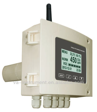 New duct type co2 monitor and controller