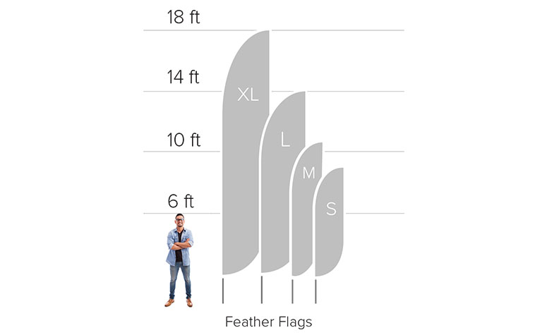 Feather-flag-size-comparison-SQS