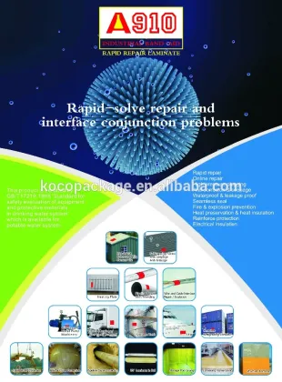 A910 Industrial Band-Aid