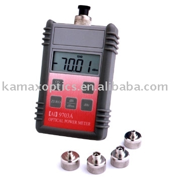 Power Meter