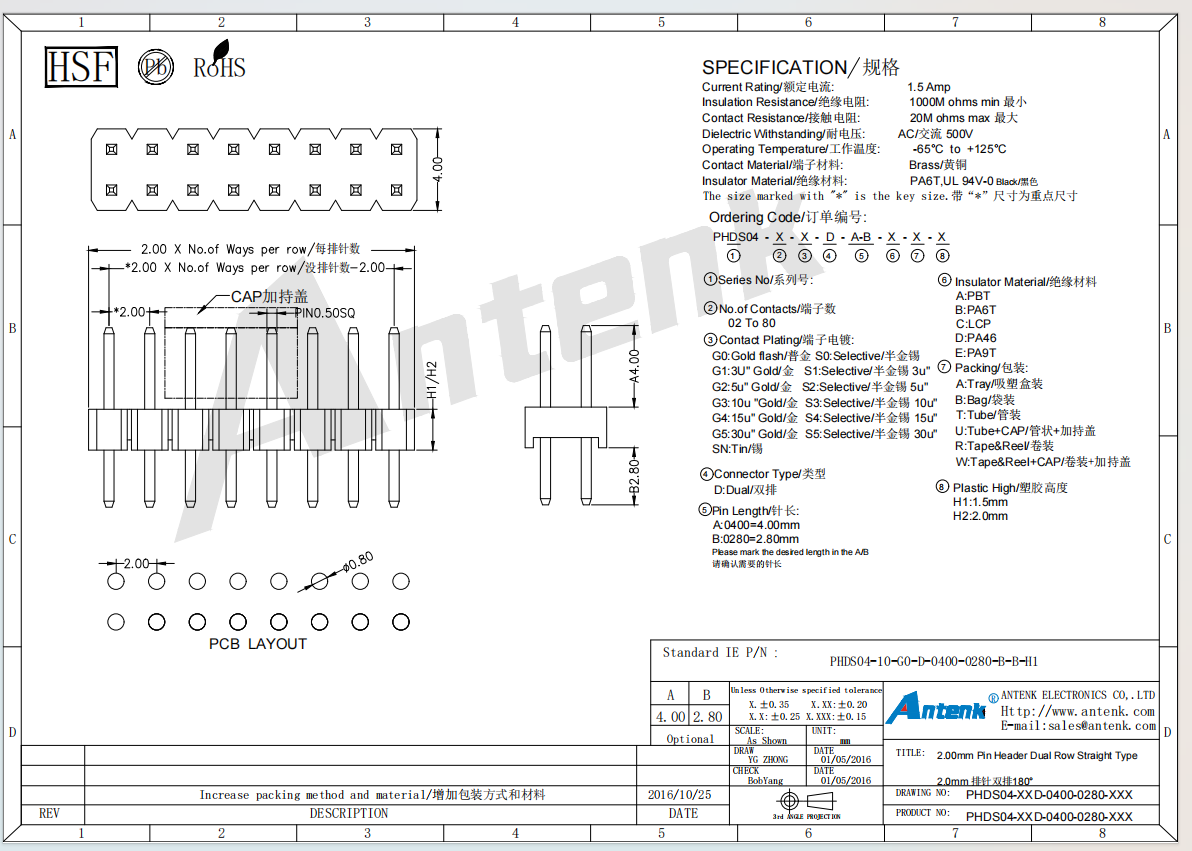 PHDS04-XXD-0400-0280-XXX