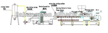 Pellet manufacturing line