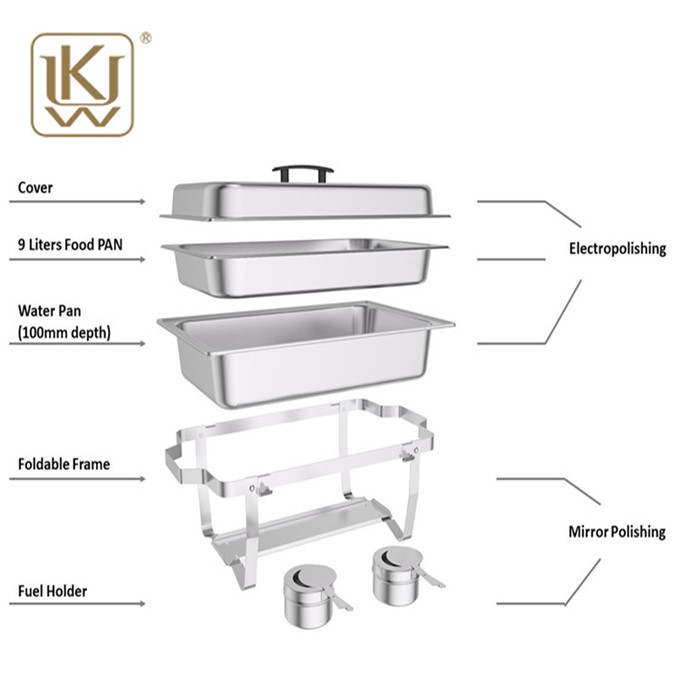 SERVEURS DES PLATS DE CHAFING HOT-BUFT INOXED