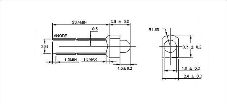 1.8mm led