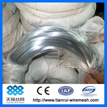 high tensile strength electro galvanized wire supplier