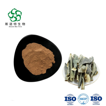 Healthy Wax Gourd Peel Extract Powder 10:1