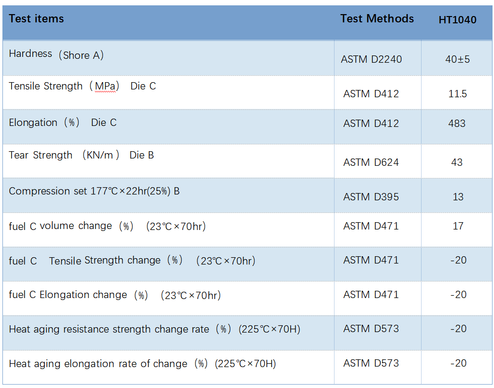 1E619B5B97230647C21E3B59167D7ADE