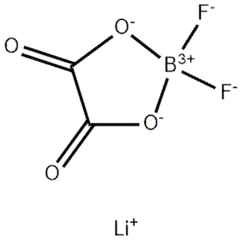 Hochwertiges Lithiumdifluor(oxalato)borat