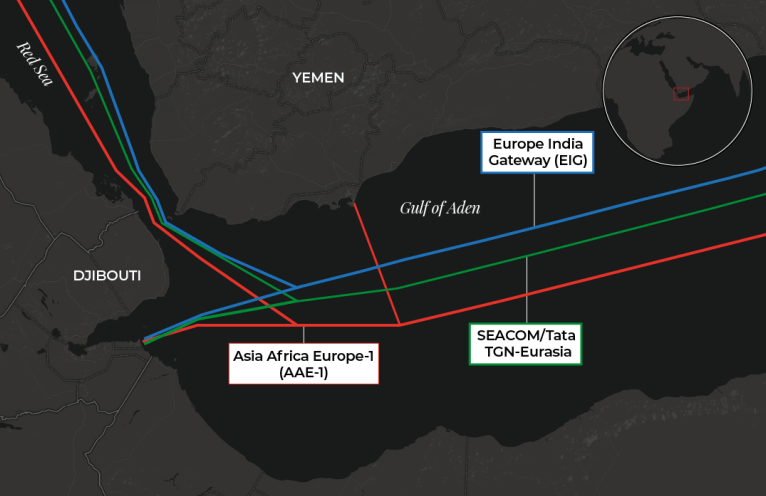 submarine cable
