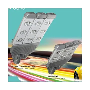 Multi-purpose LED street light with multi angle design