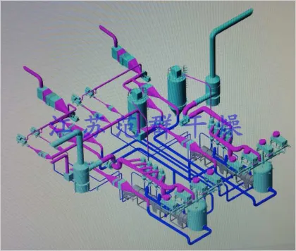 Glucose production line