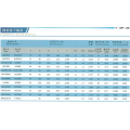 CYLNDRICAL ROLLER BEARINGS RNU6/30.7V